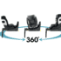 Retrouvez Peg Perego Siège auto pivotant Primo Viaggio 360 i-Size Lunar aux meilleurs prix sur Bebemaman.ma !