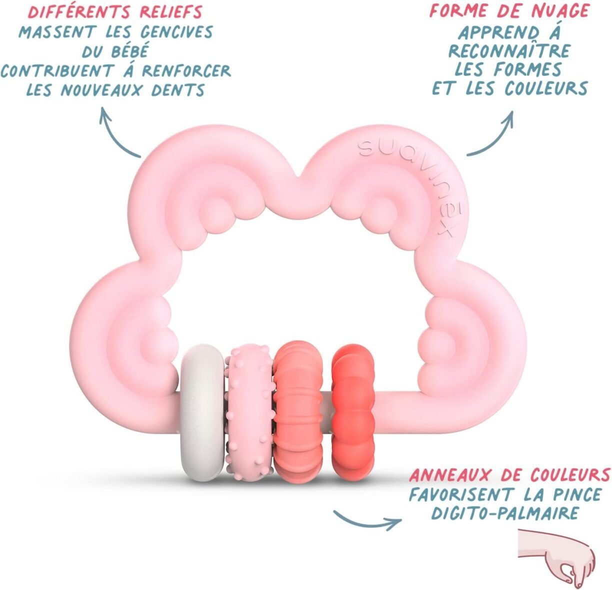 Suavinex Anneau de Dentition Didactique +6m Rose – 3 – bebemamaman.ma
