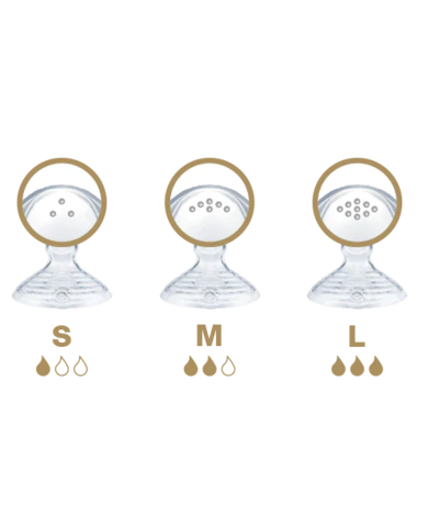 webshop_png-illu_nature_sense_teat_sizes_softer_1_5