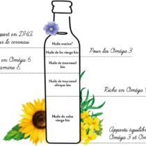 Retrouvez Quintesens Huile Bébé Bio dès 4mois - 250ml aux meilleurs prix sur Bebemaman.ma . Livraison à domicile partout au Maroc. Paiement à la livraison.